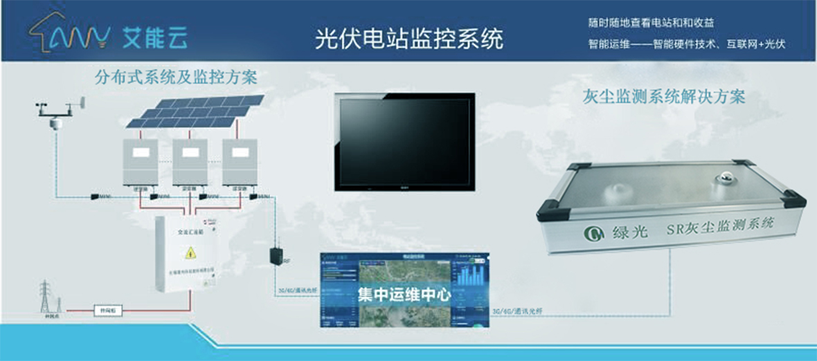 SR 光伏电站灰尘解决方案.jpg